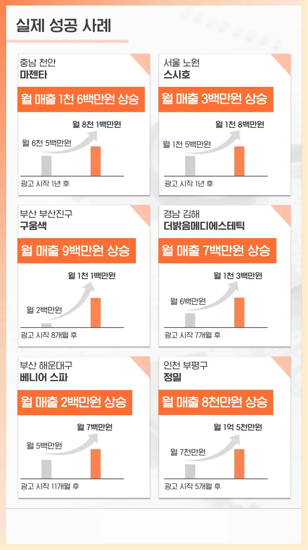 오산시 마케팅 회사